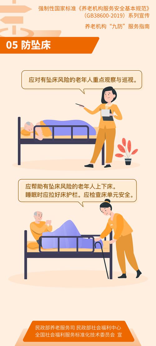 筑牢安全防线，守护幸福晚年 《养老机构服务安全基本规范》“九防”宣传画解读